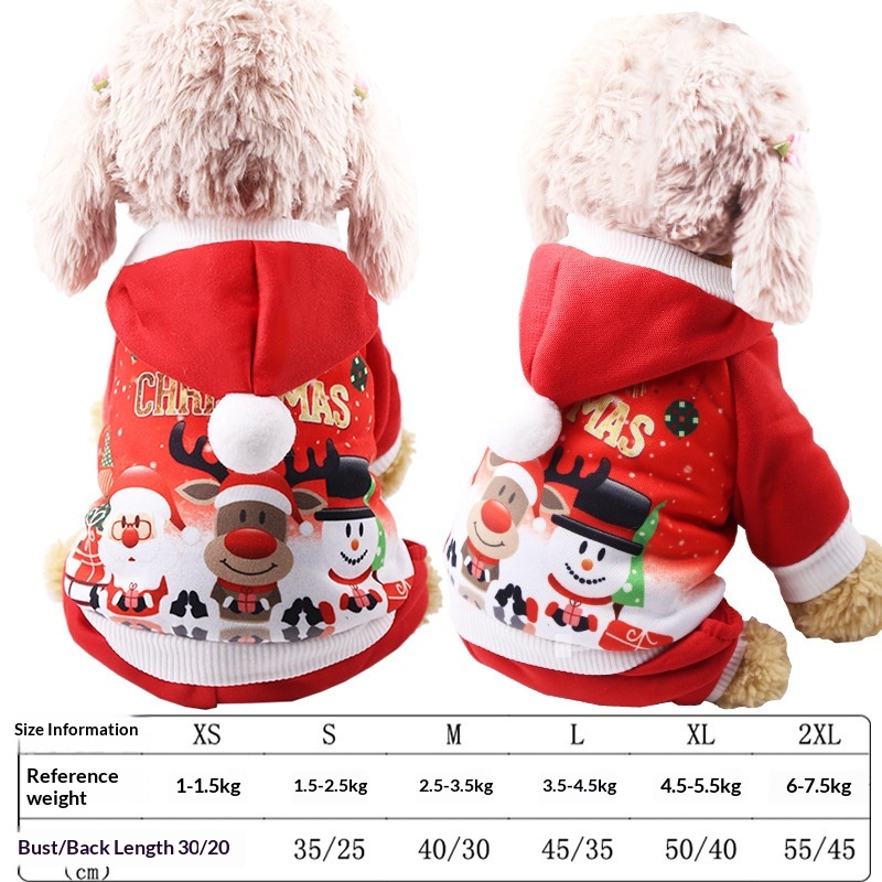 Pet Apparel · Pet Apparel