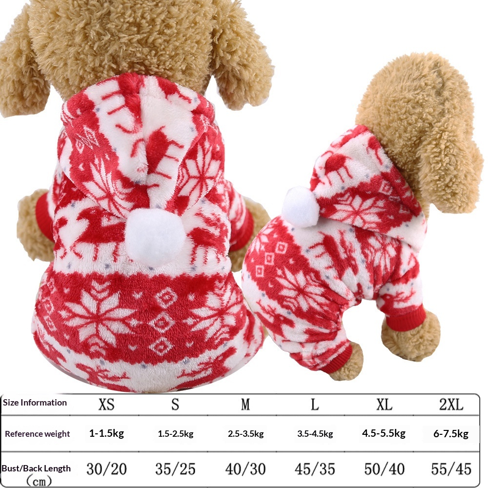 Pet Apparel · Pet Apparel