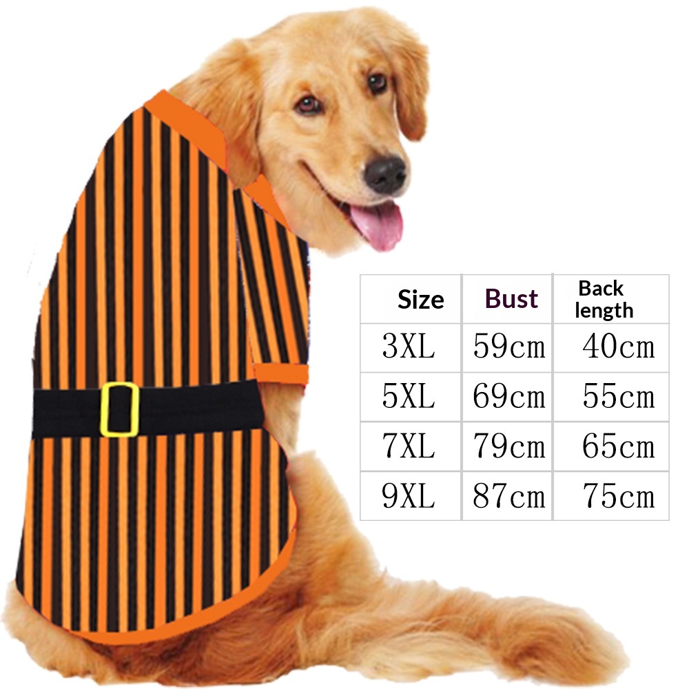 Pet Apparel · Pet Apparel